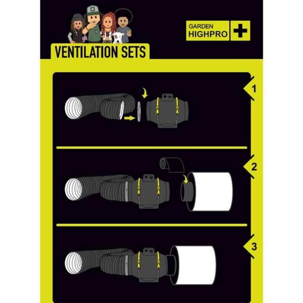 Garden HighPRO 60x60x160cm rinkinys Garden HighPRO 60x60x160cm rinkinys