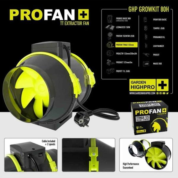 Garden HighPRO 80x80x180cm rinkinys Garden HighPRO 80x80x180cm rinkinys