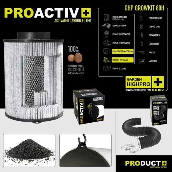 Garden HighPRO 80x80x180cm rinkinys Garden HighPRO 80x80x180cm rinkinys